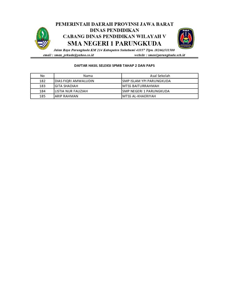 DAFTAR HASIL SPMB TAHAP 2 DAN PAPS_OKKKKK_page-0006