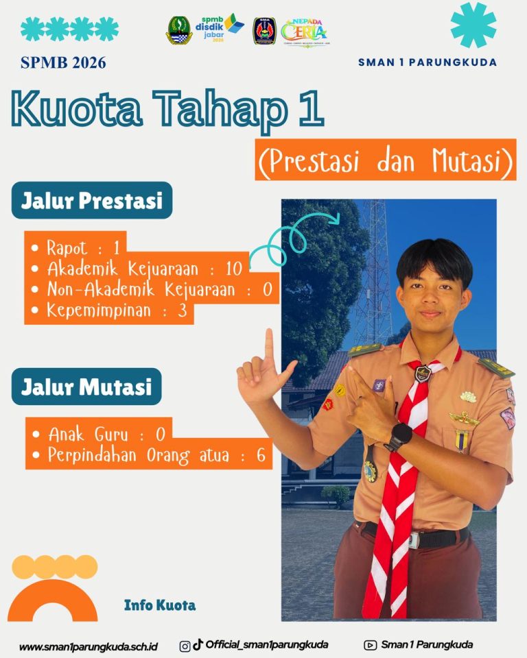 KOUTA SPMB TAHAP1