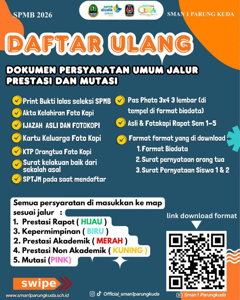 SYARAT UMUM DAFTAR ULANG